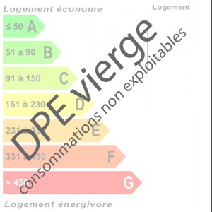 DPE